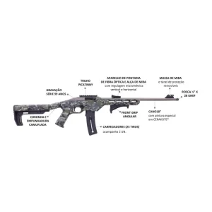 Rifle CBC 22 Tactical Semiautomatico - Coronha Tática - 25 Tiros - detalhes