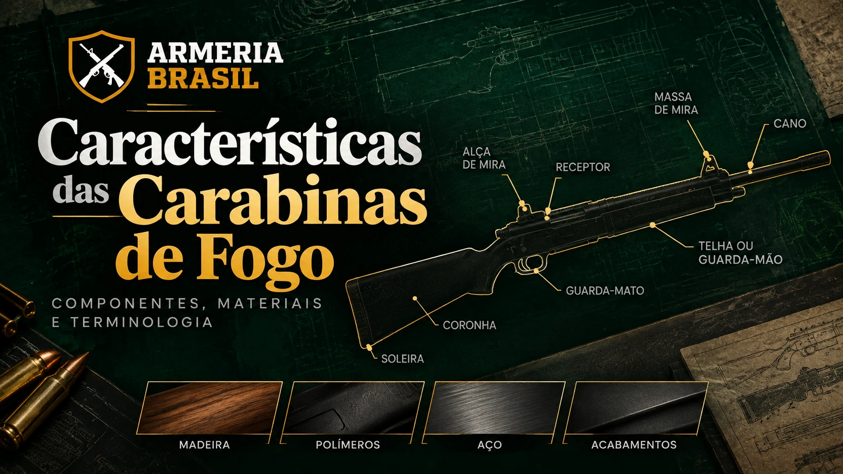 Características das carabinas de fogo: ilustração dos componentes externos, materiais e acabamentos com a logo da Armeria Brasil.